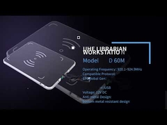 Concentrez-vous sur la marque